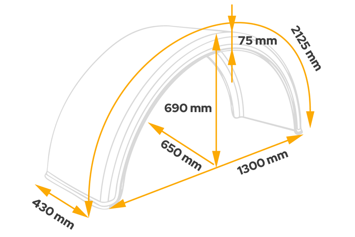 Stänkskärm för släpvagn 19,5-24,5" DOMAR DK1680 hjulhus 1300/430mm