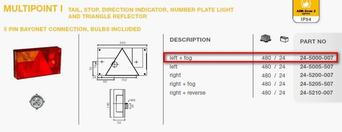 ASPÖCK Multipoint I baklykta, 6 funktioner, vänster